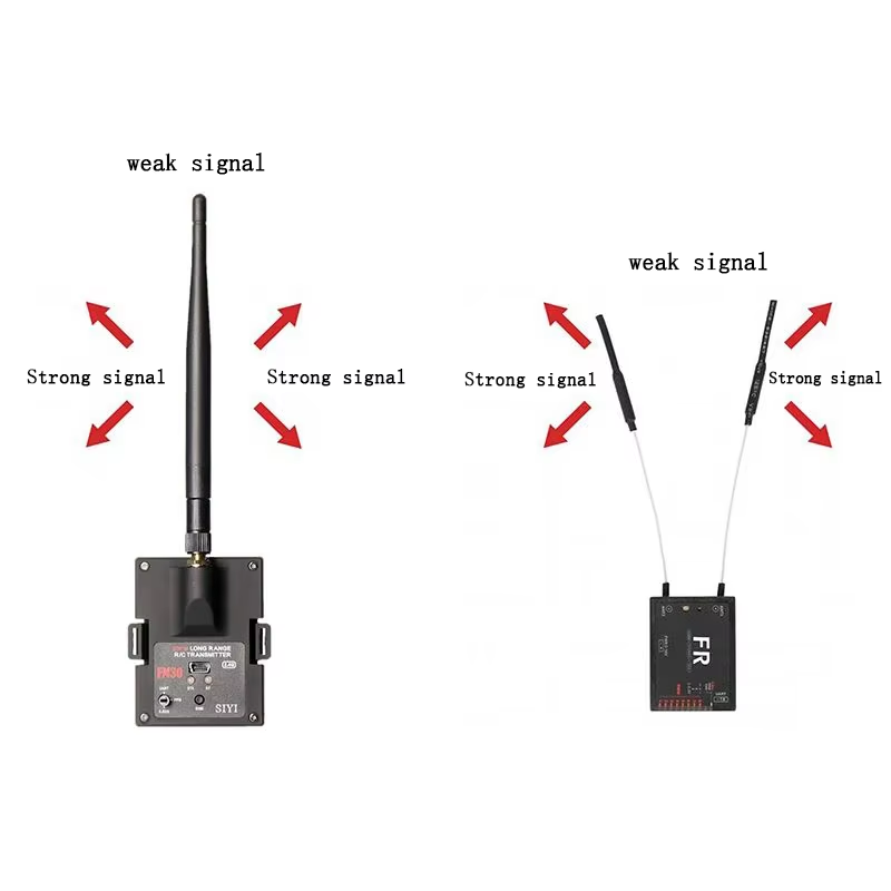 SIYI FM30 2.4G 30KM Radio Modu - Drone Receiver ulasan dan harga